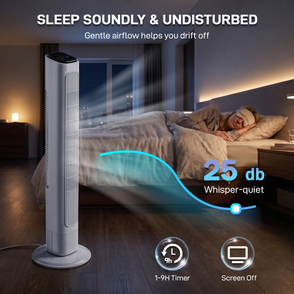 Ventilateur de tour standard américain RTW-GR36