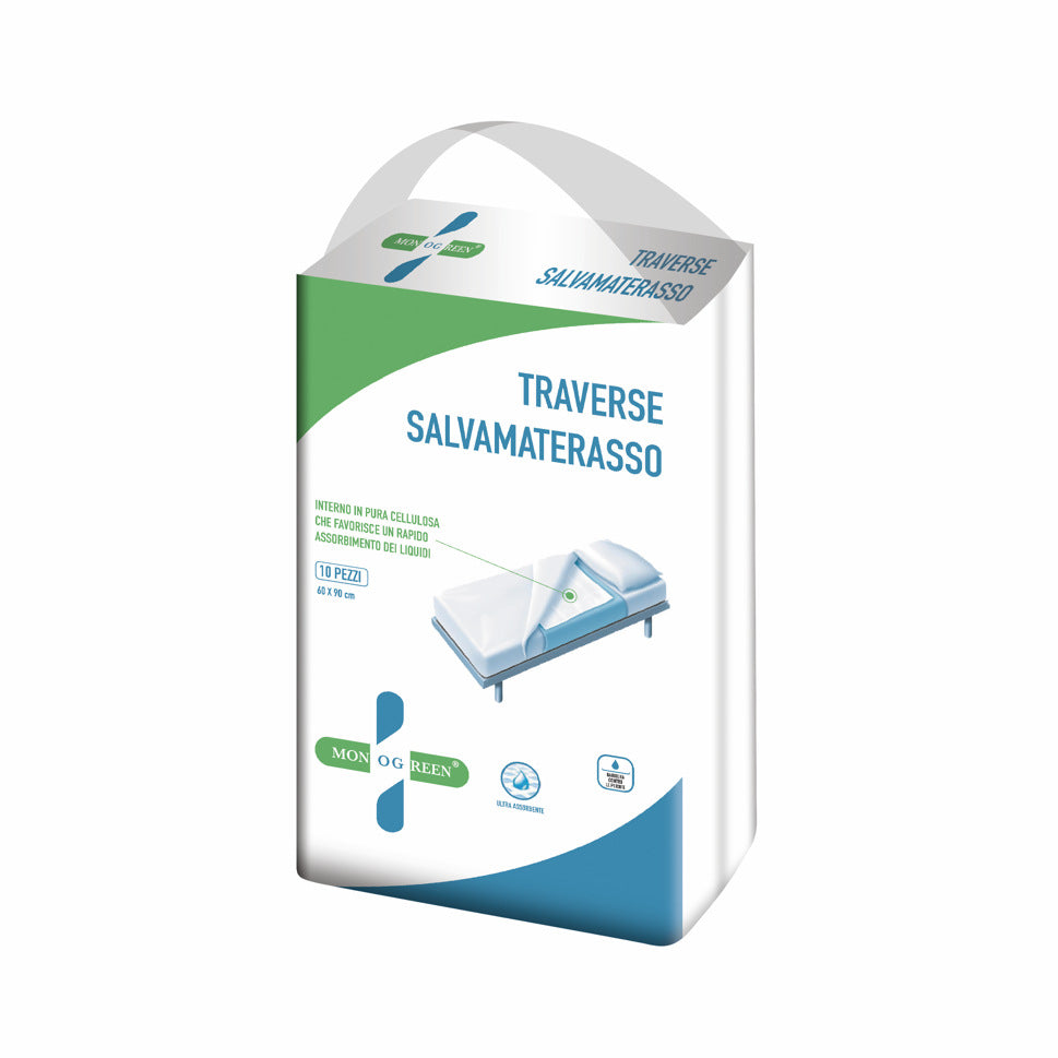 Pad urinal pour animal de protection épais Mat d'eau Déodorant étanche
