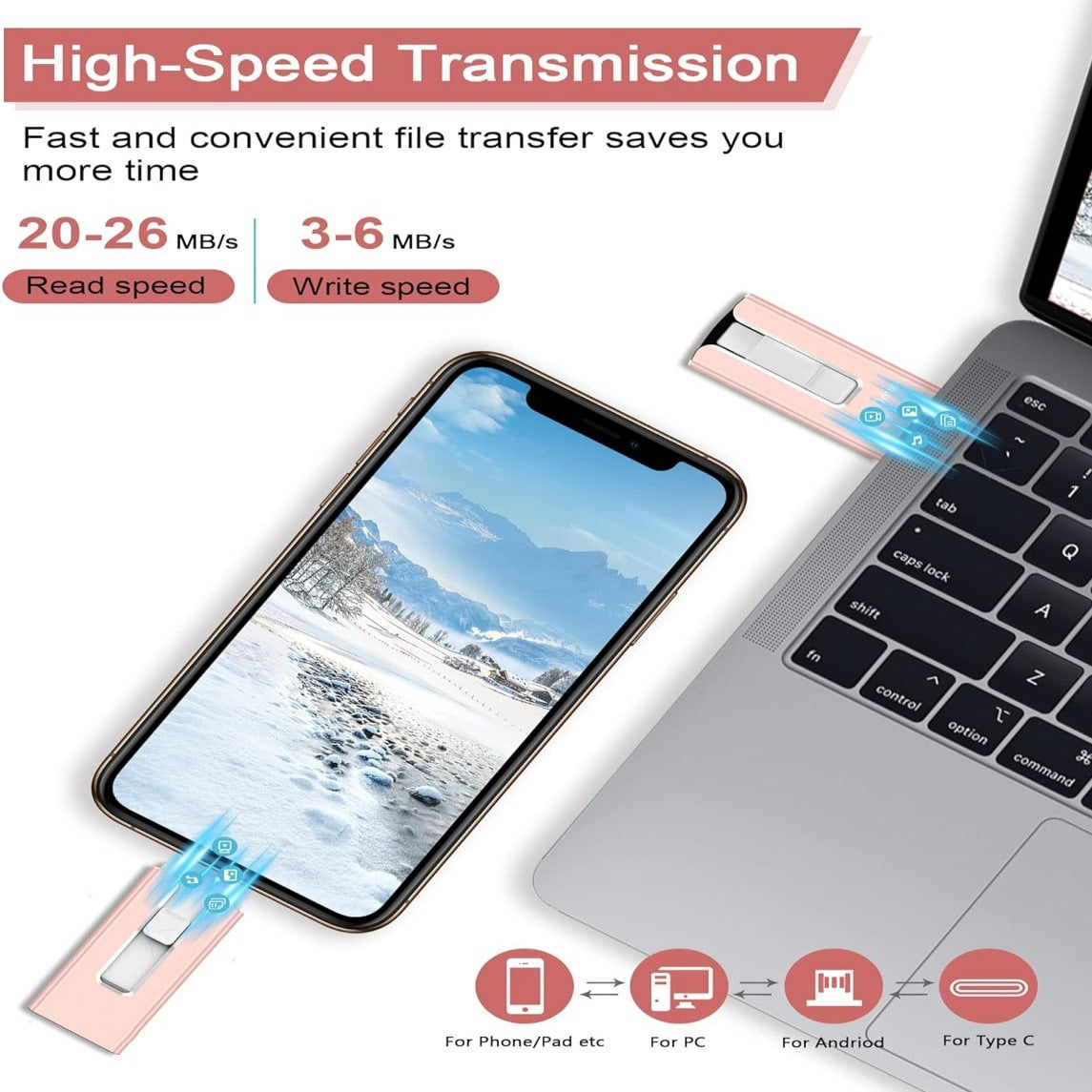 Multifonctionnel 2T High Speed Thumb Drive 1T Téléphone portable U-disque