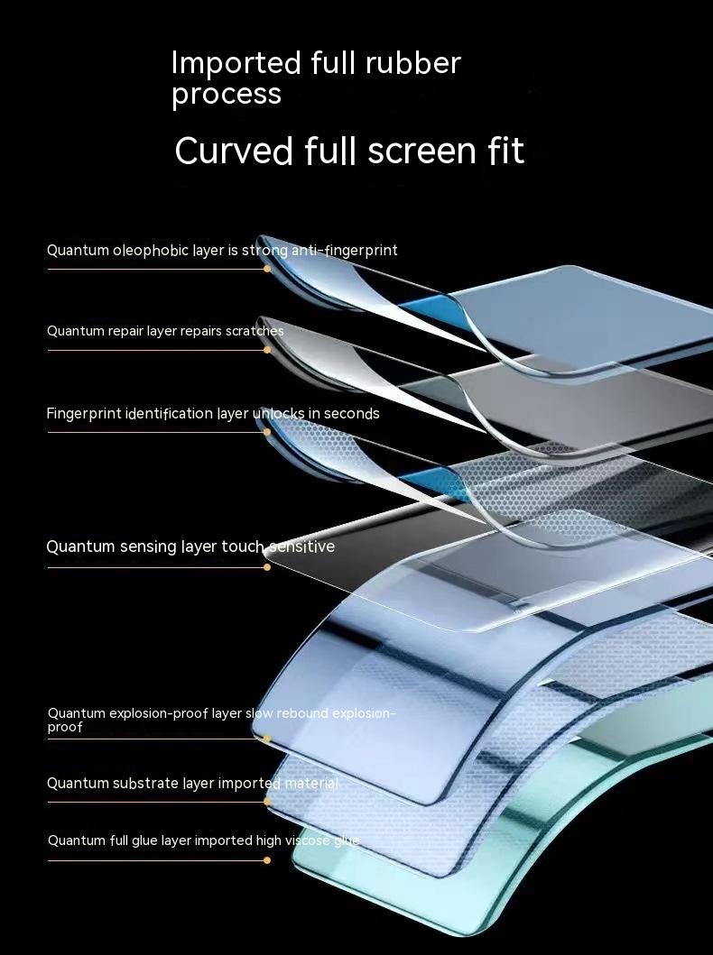 Applicable au protecteur d'écran TPU Galaxy Series