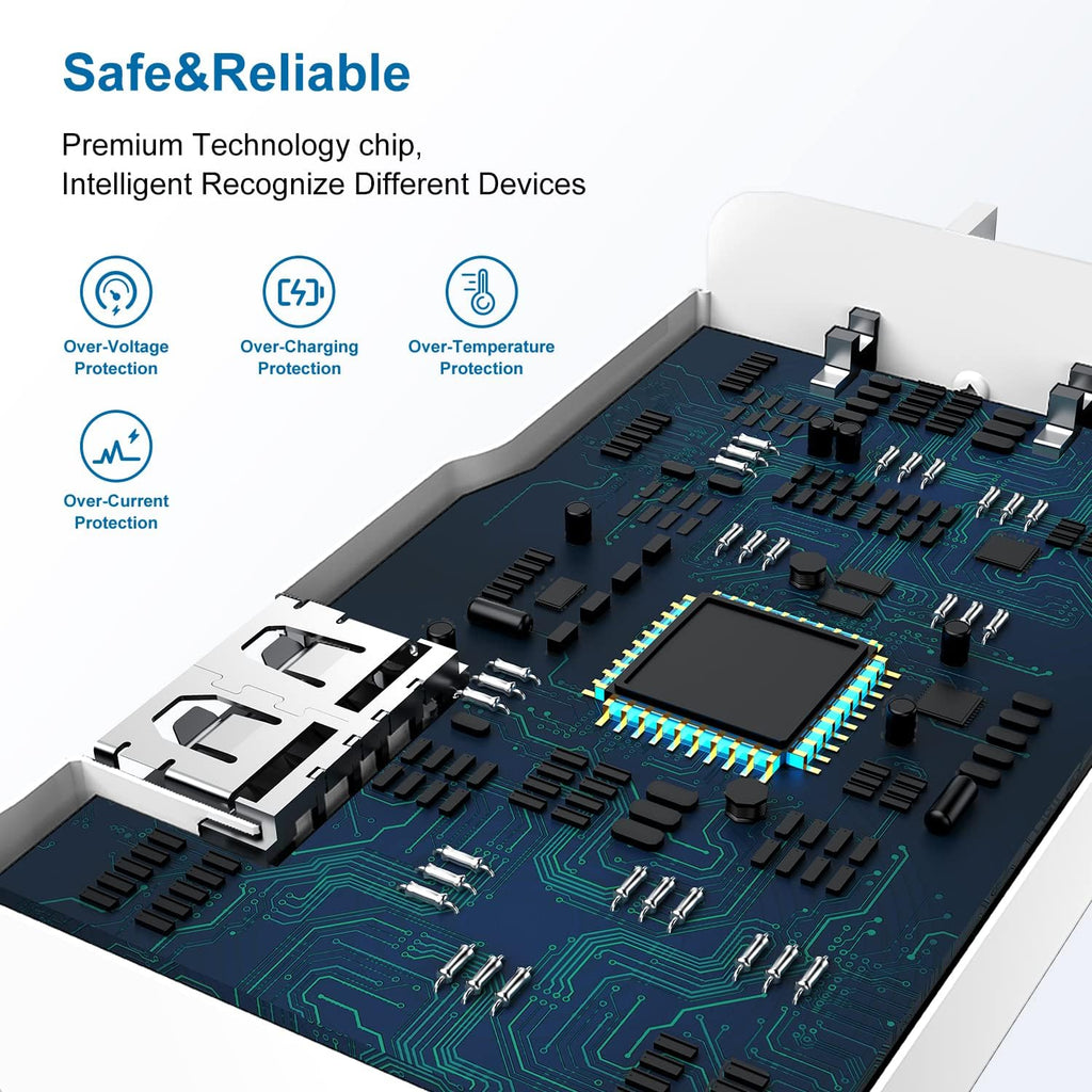 Chargeur de type C charge rapide