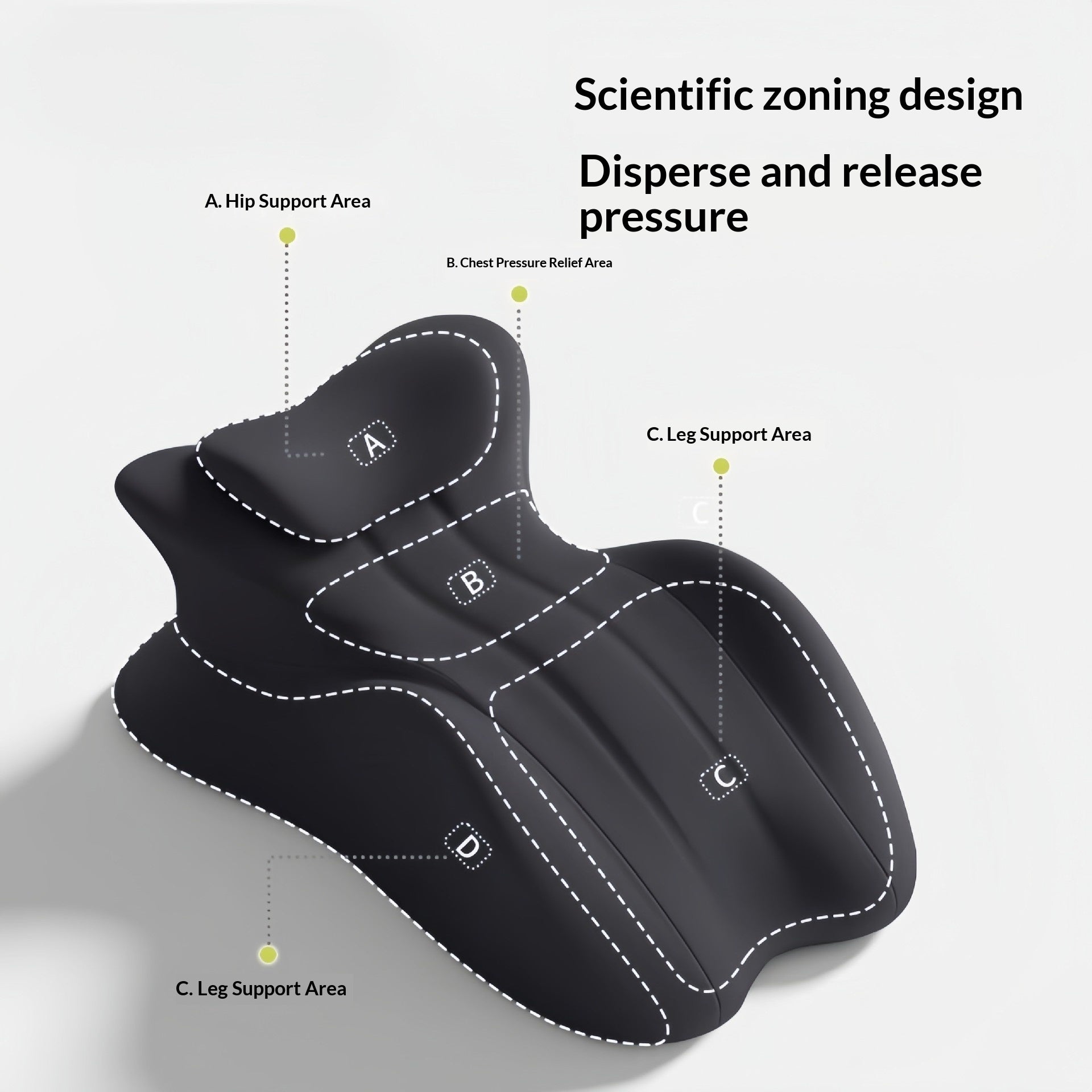 Coussin d'aide à la fertilité multifonctionnel Couples Prone Oreiller