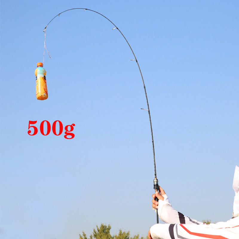 Large Fishing Rod Guide