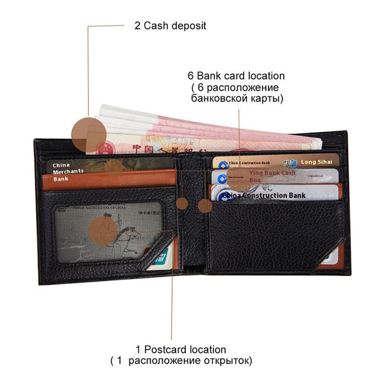 Cadeau portefeuille pour hommes Commerce extérieur