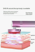 Instrument de beauté pour le levage et le resserrement des yeux