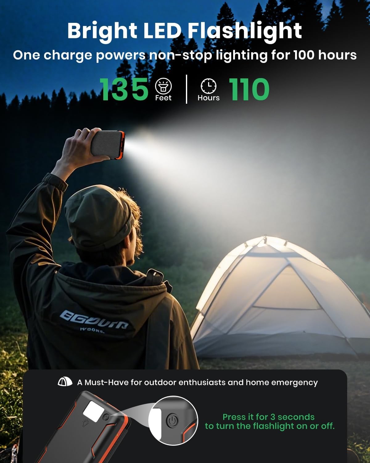 1o000mAh Solar Power Bank Chargeur de batterie 2USB LED étanche pour téléphone cellulaire