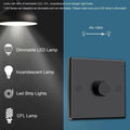 Commutateur LED spécial pour Yacht et RV Downlight