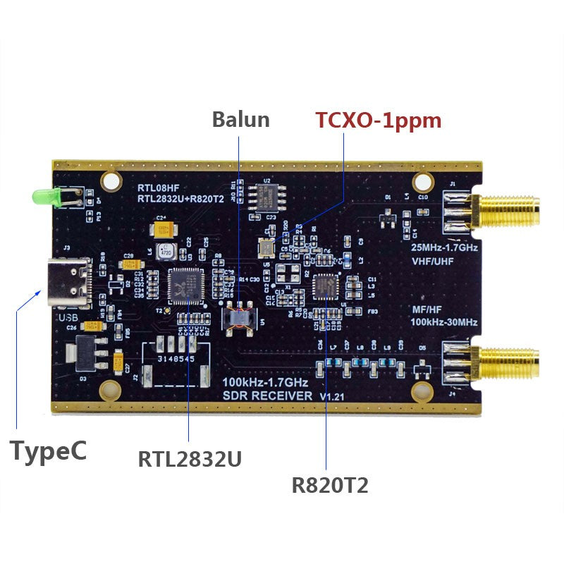 Logiciel tout-bande Radio RTL-SDR RTL2832U R820T2 Récepteur Aviation à ondes courtes à large bande