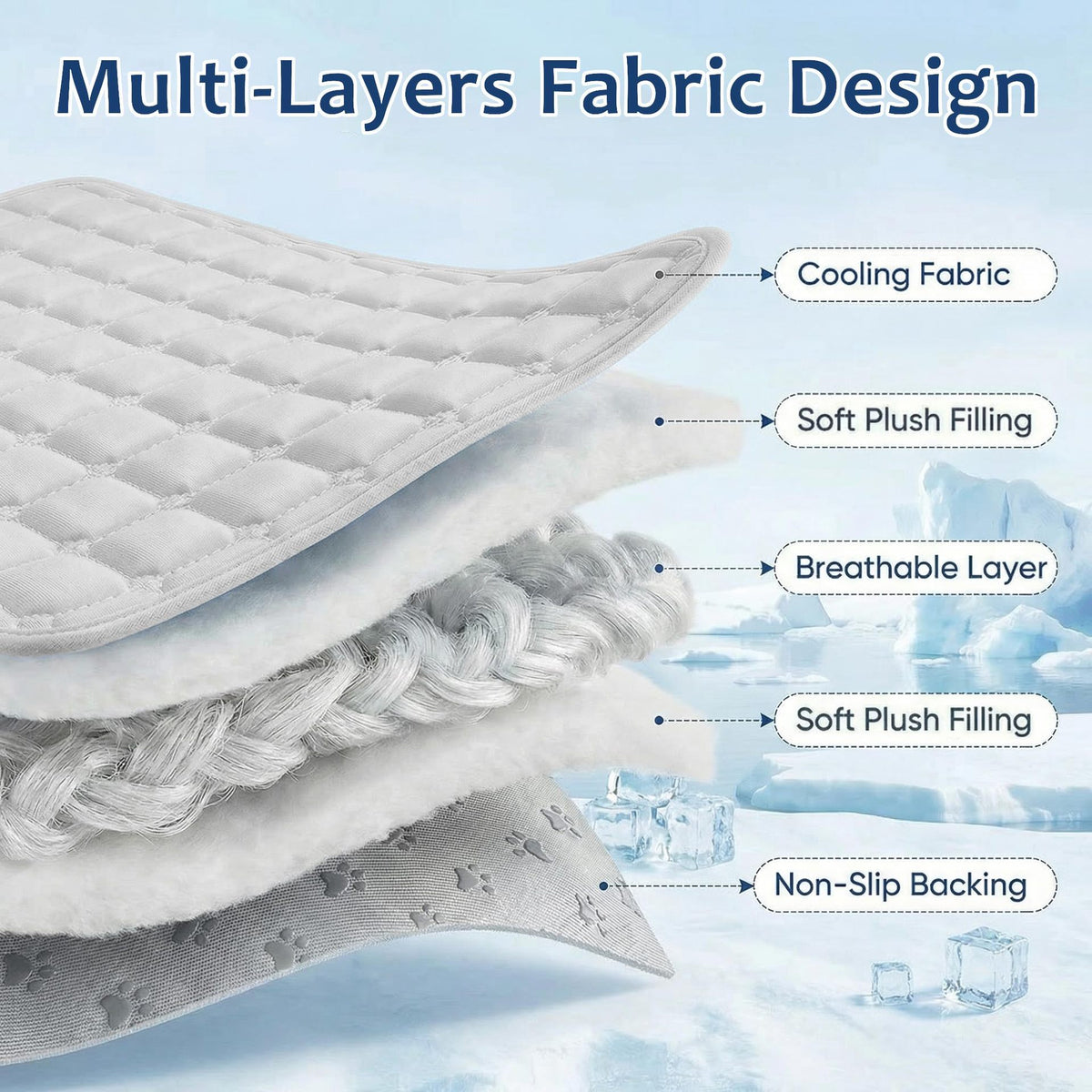 All-season pet bed mat