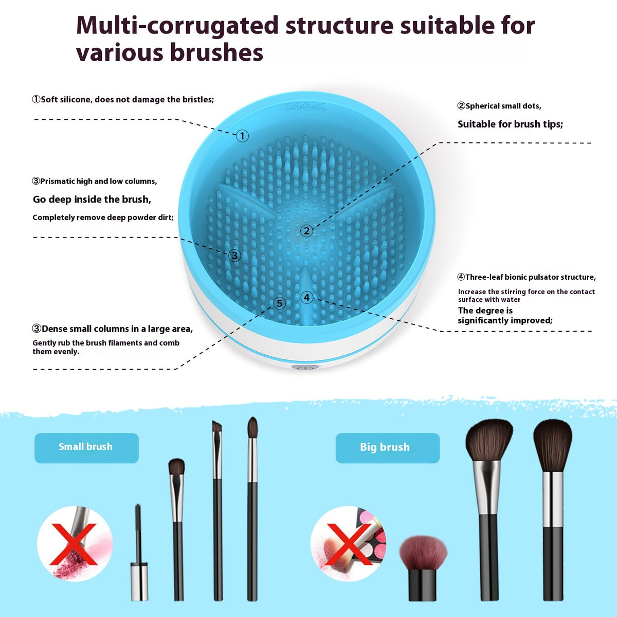 Brosse de maquillage Appareils de nettoyage automatique Outils de beauté