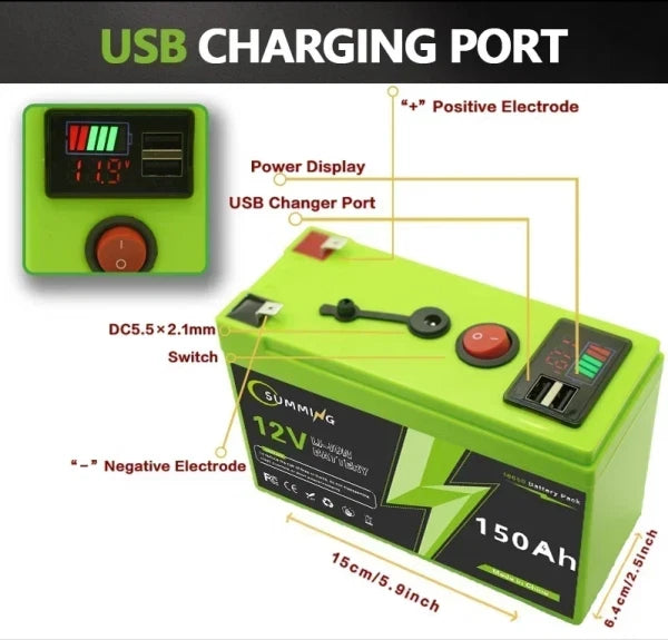 Batterie rechargeable port USB Display Port Alimentation de secours polyvalente
