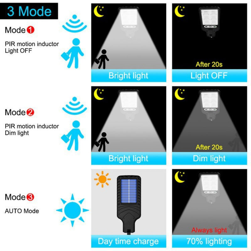 Extérieur LED Solar-Powered Motion Sensor Courtyard Wall Light