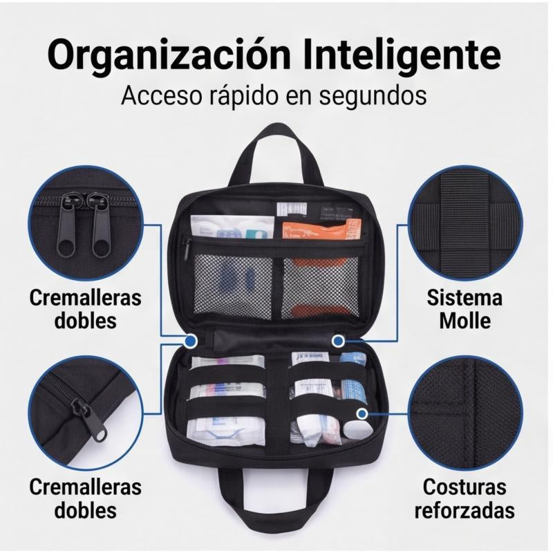 Trousse de premiers soins pour la maison de voiture de plein air Sac de rangement portatif tactique en médecine