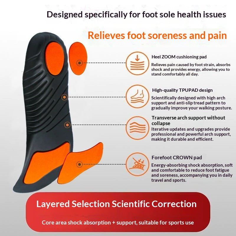 Semelles de correction pieds plats