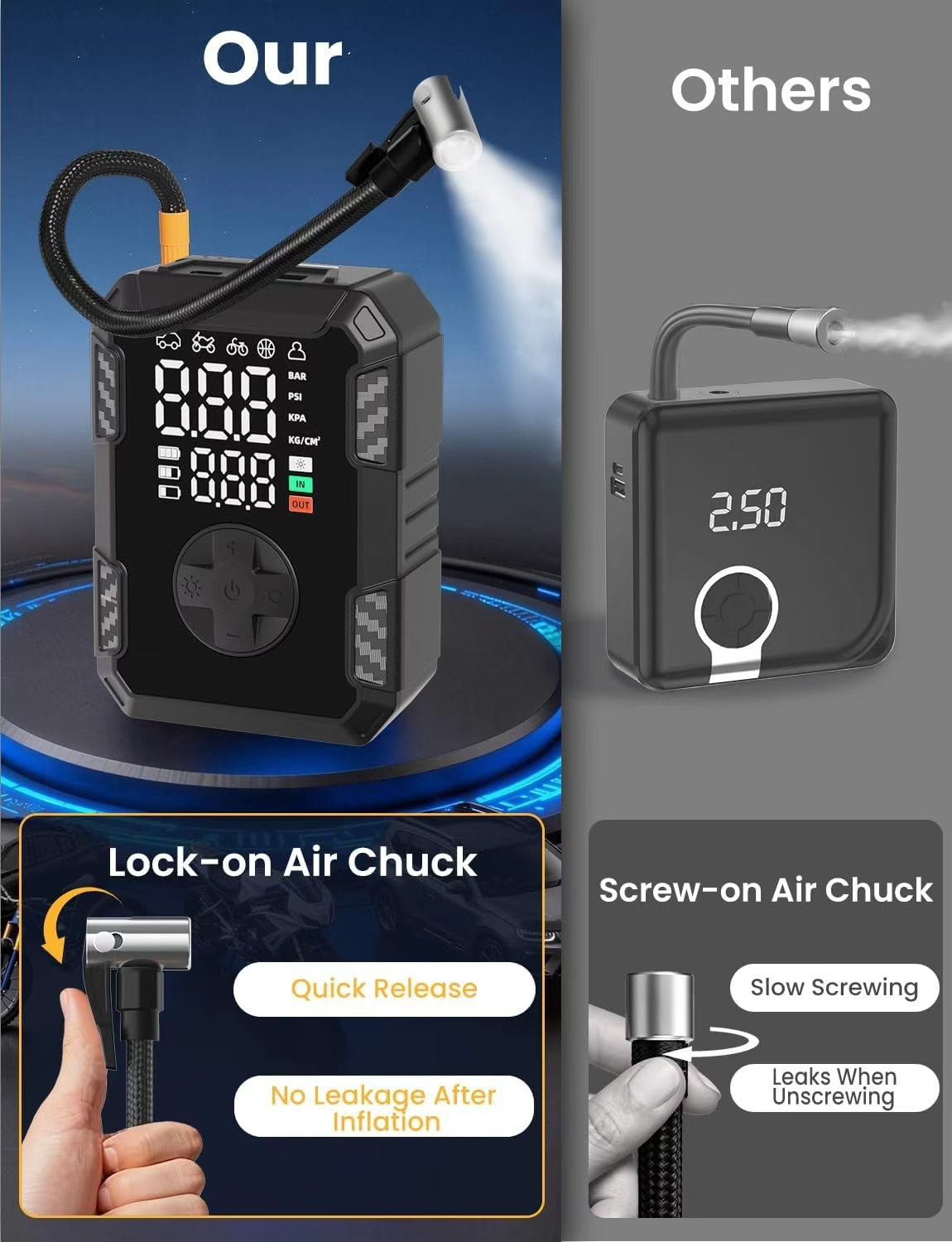 Pompe de compresseur d'air rechargeable USB numérique sans fil pour pneumatiques de voiture