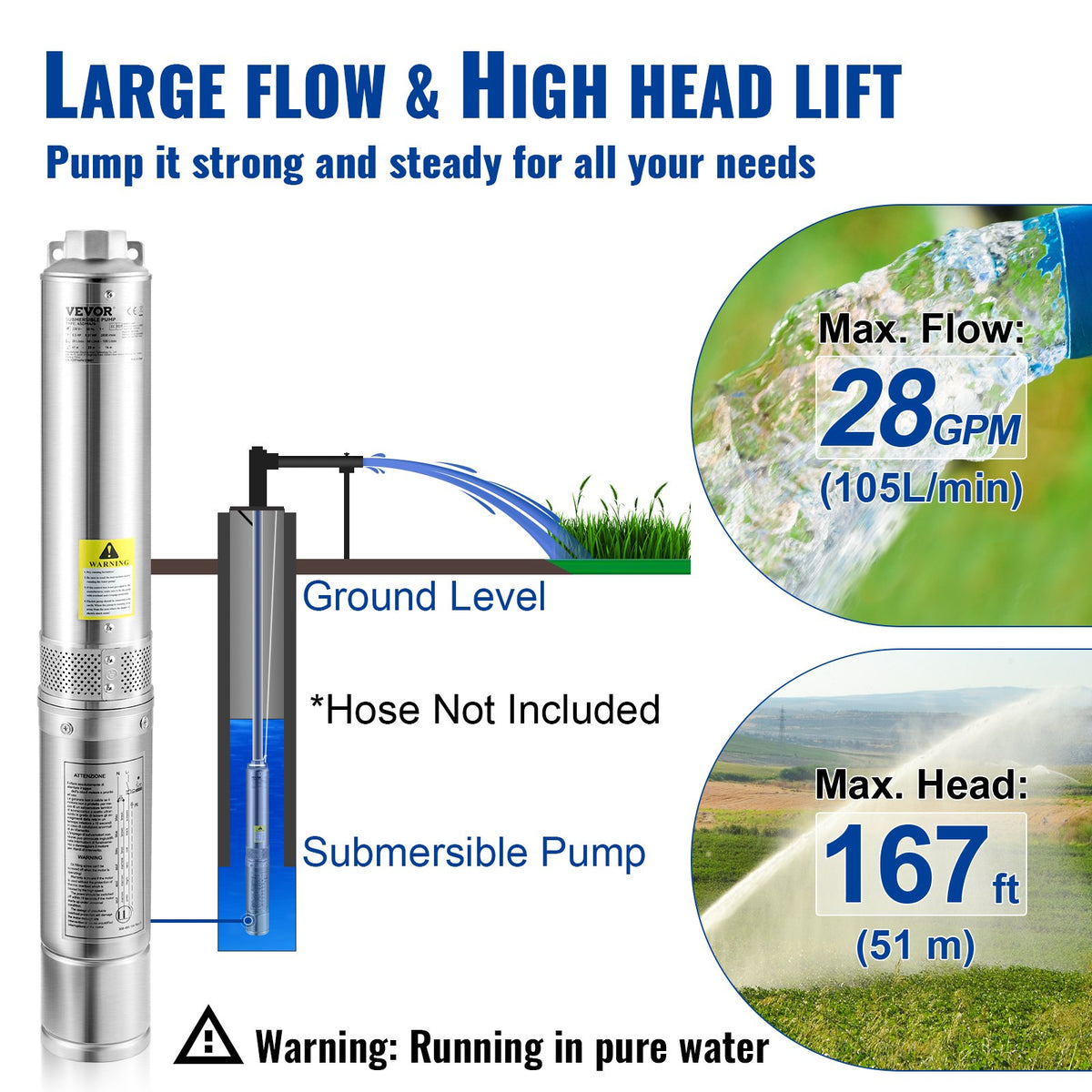 Pompe submersible à puits profond