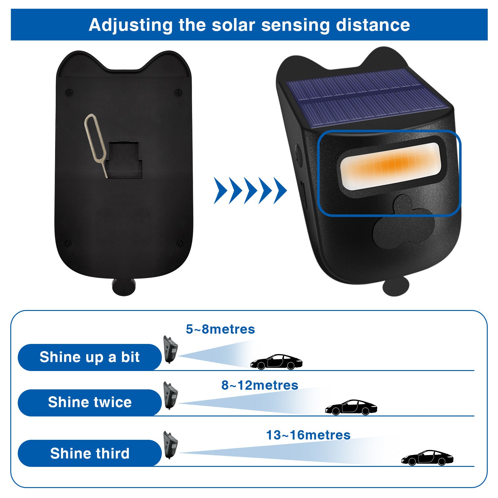 Étanche à l'énergie solaire avec détecteur d'alarme d'induction du périphérique de conduite extérieur de voie d'affichage numérique