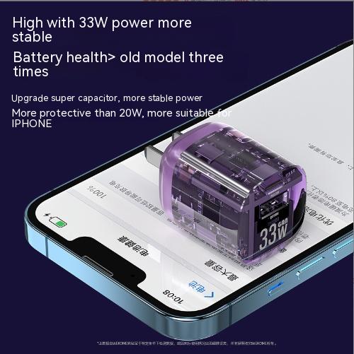 Gallium Nitride Transparent Punk Mecha Chargeur Mesure moyenne Fiche de charge Super rapide