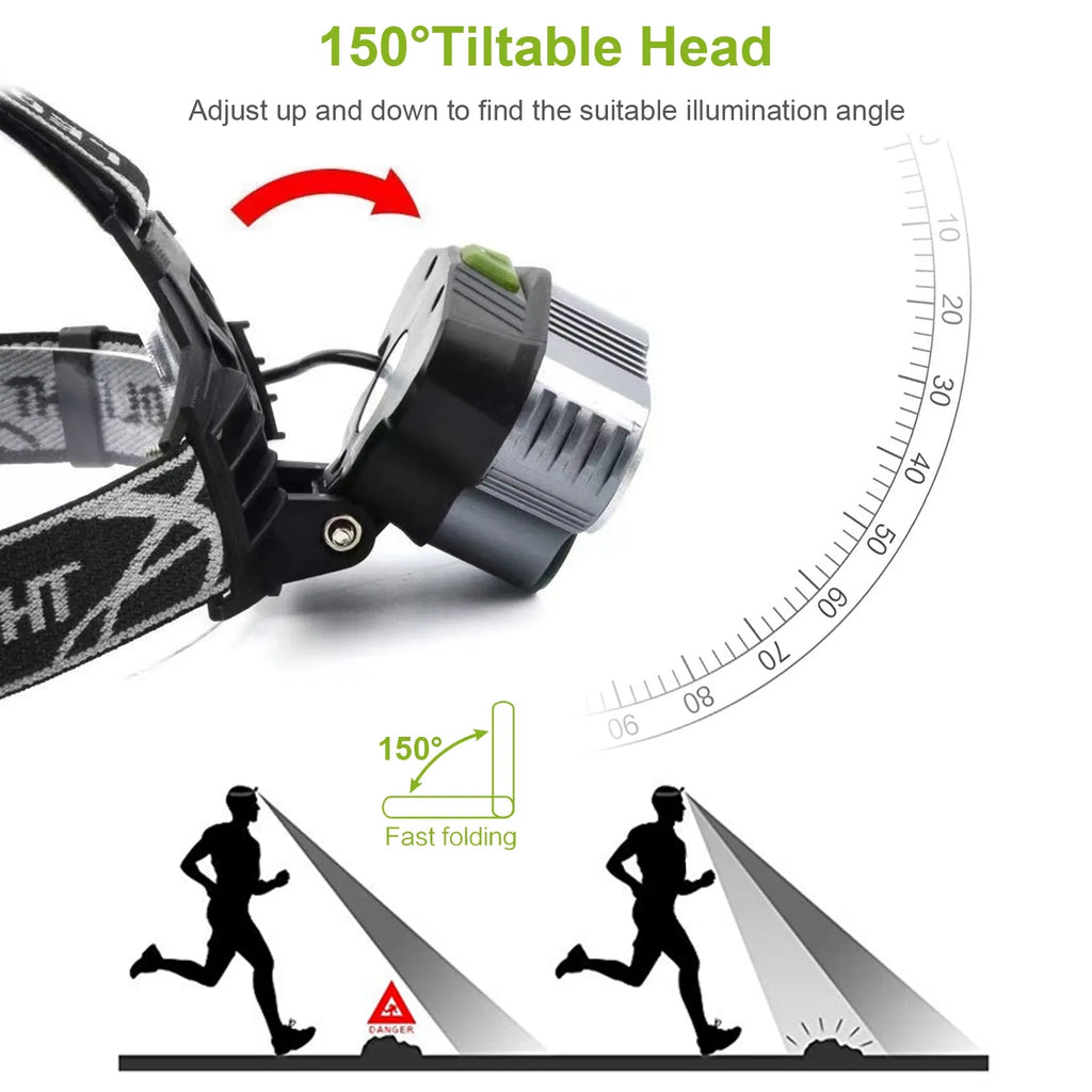 Projecteur rechargeable 20000 Lumen LED phare 6 modes Projecteur de phare pour Camping Cy