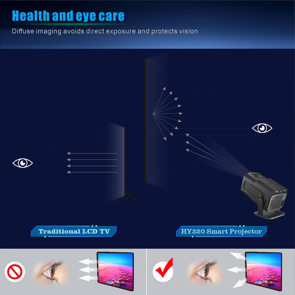 HY320 Android Petit projecteur intelligent HD 1080p