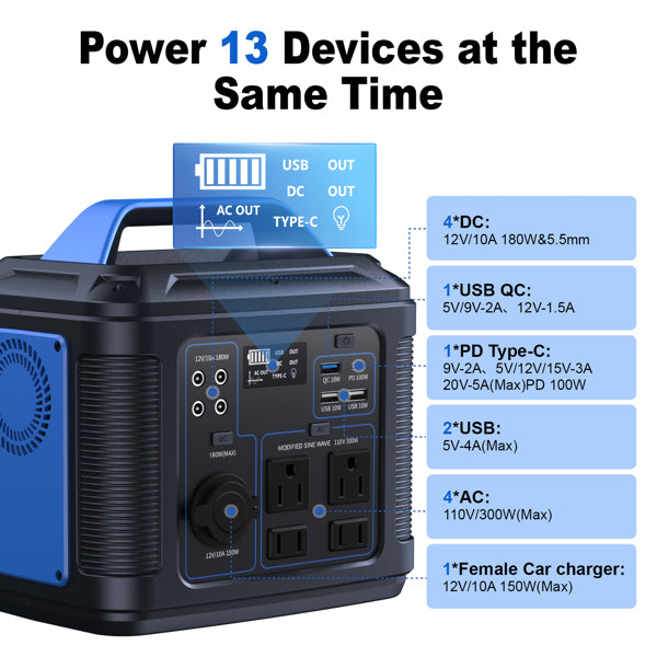 Centrale électrique portable 300W