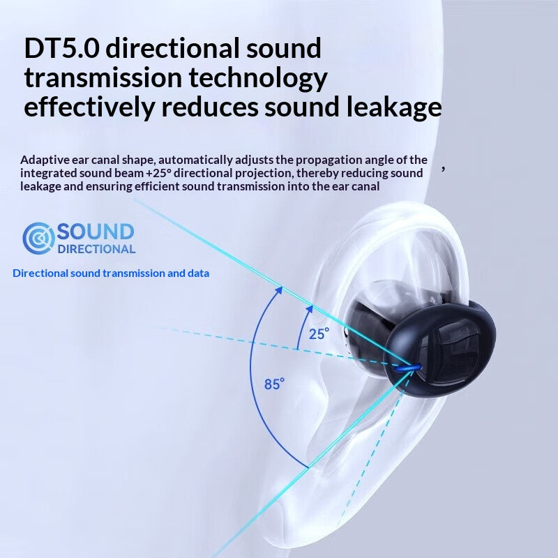 Écouteurs Bluetooth sans fil True