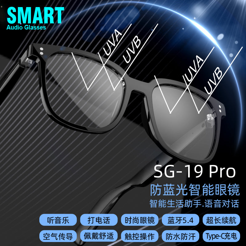 Smart Glass Smart Eyewear Étape dans le monde Verres résistants aux UV haute définition HIFI S