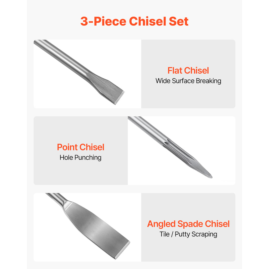 Ensemble de chisel SDS Plus