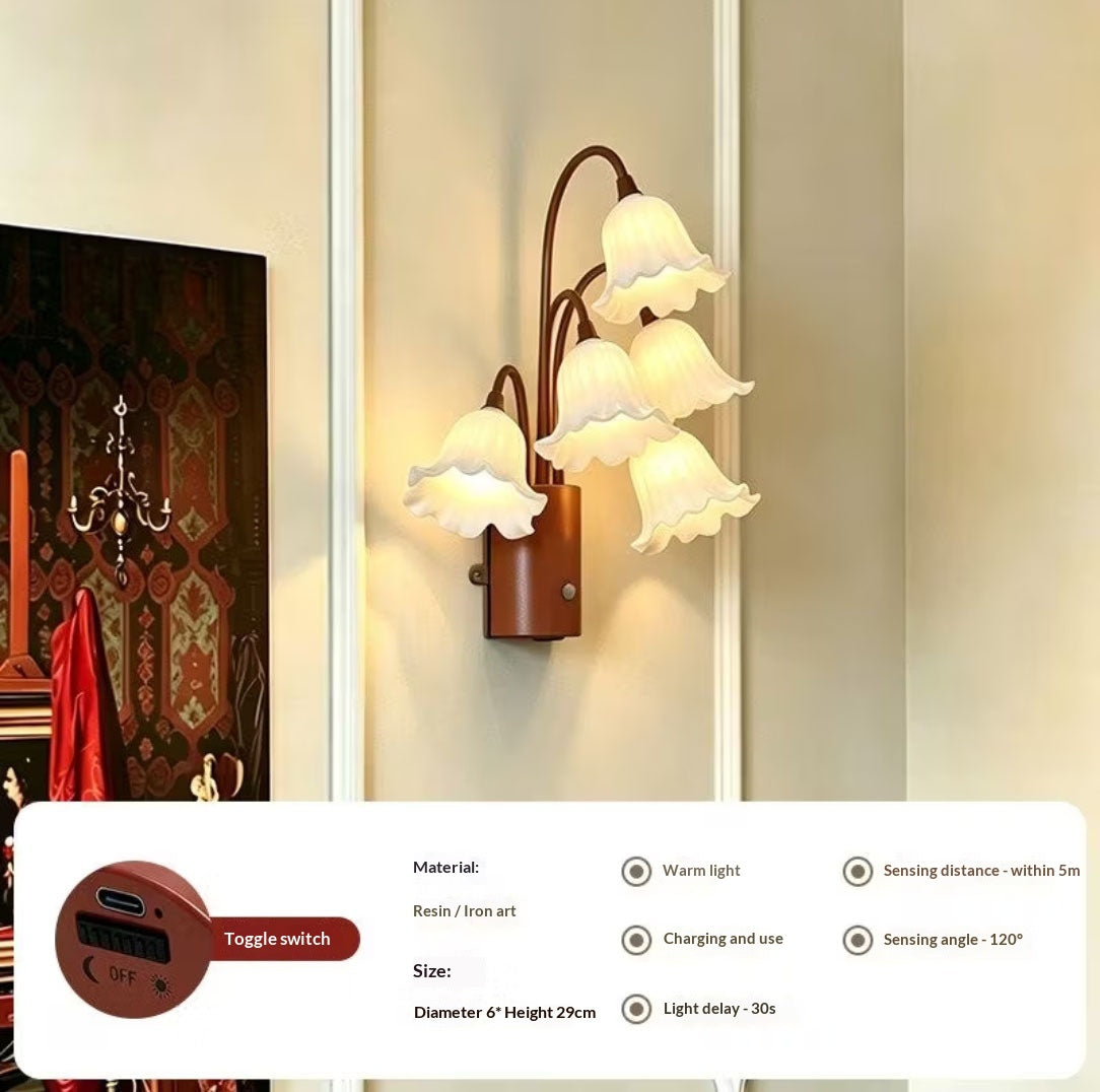 Accueil Lampe murale ambiante Balcon