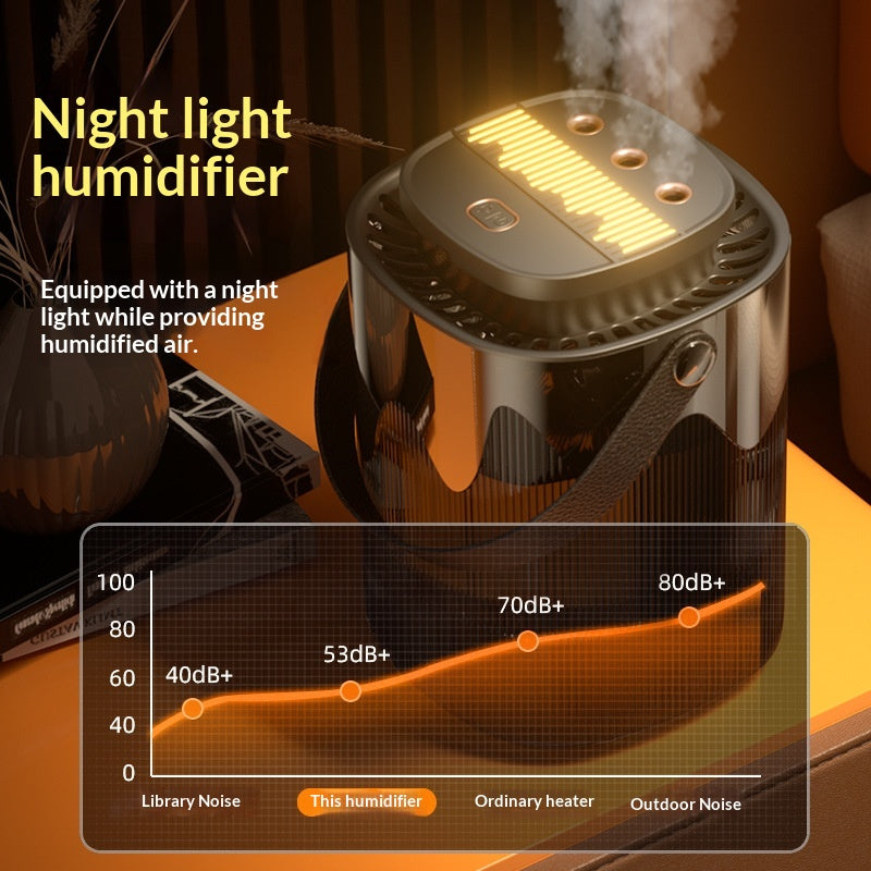 High-Capacity Smart Humidifier for Home Use with Large Mist Output