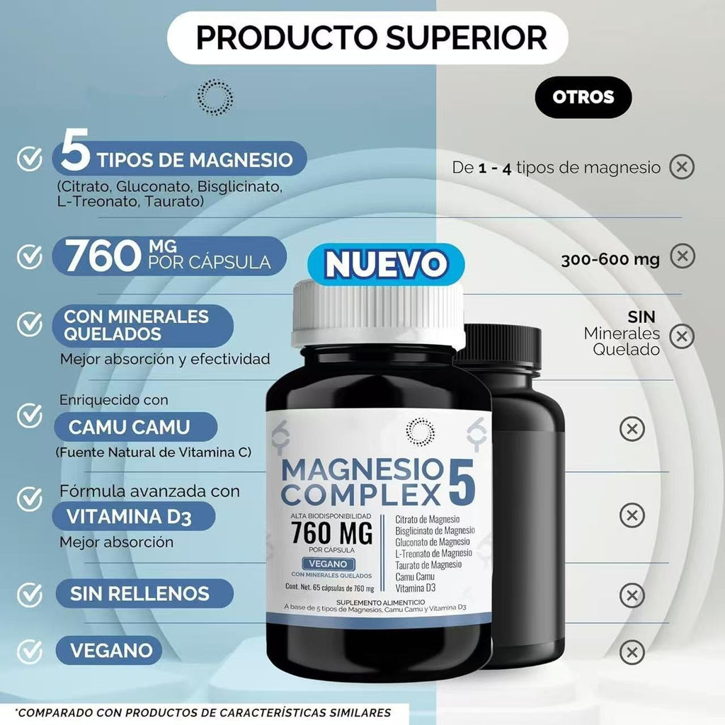 Gélule complexe Vitamine