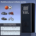 Gonflateur de pneus de voiture sans fil portable adapté aux voitures