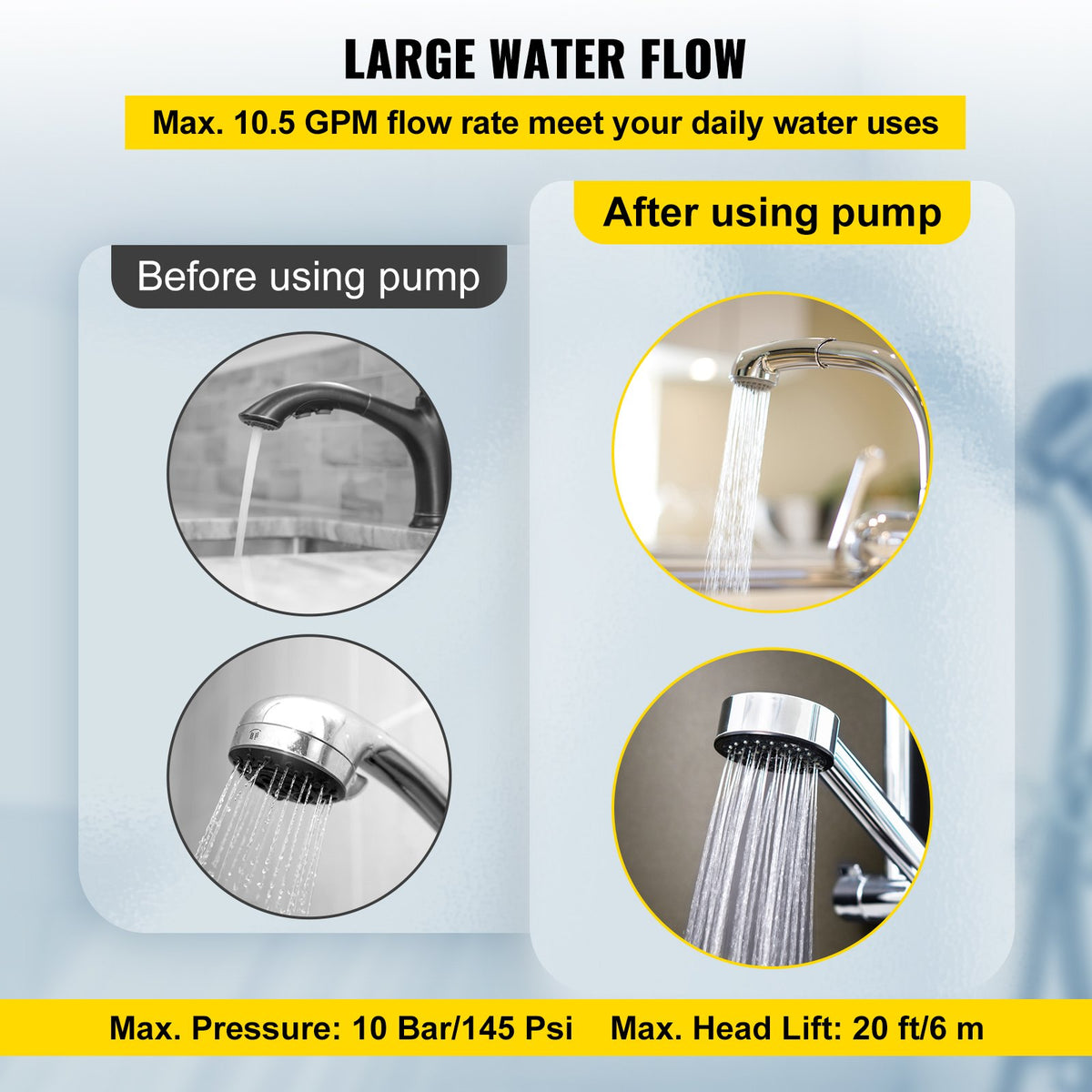 Pompe de recyclage de l'eau