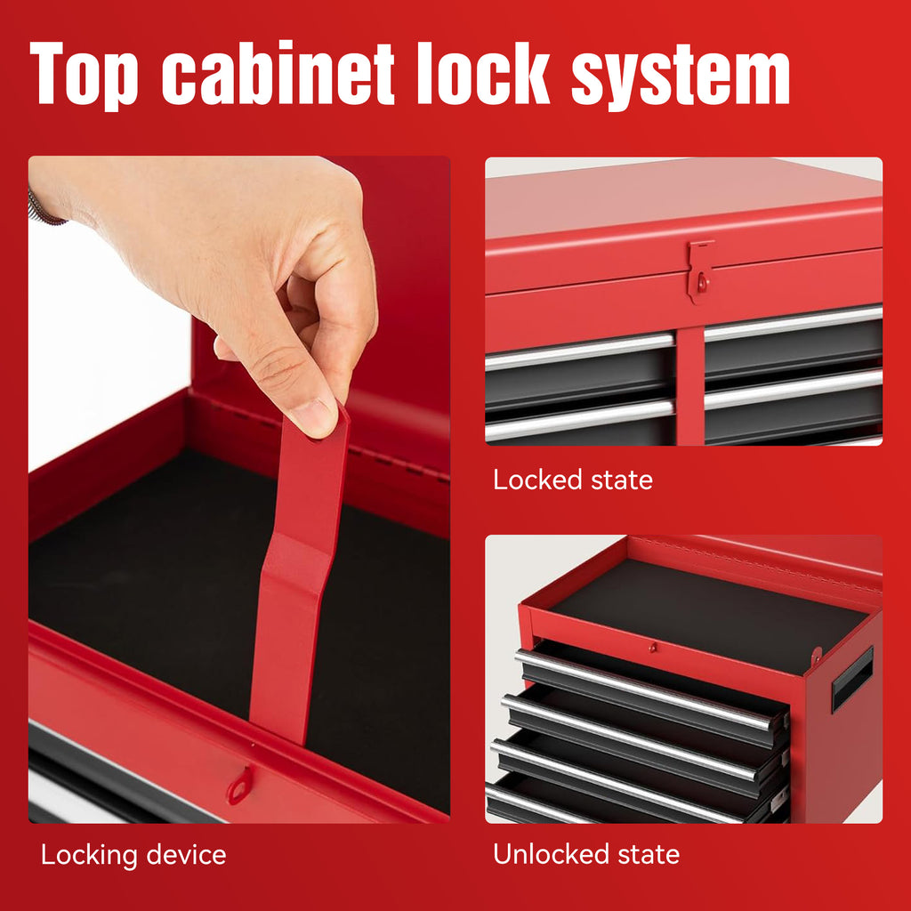 CABINET DE STOCKAGE DES OUTILS POUR L'UTILISATION DU HOME ET DU GARAGE