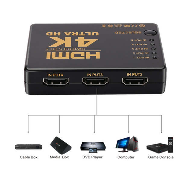 Interrupteur HDMI 5 et 1