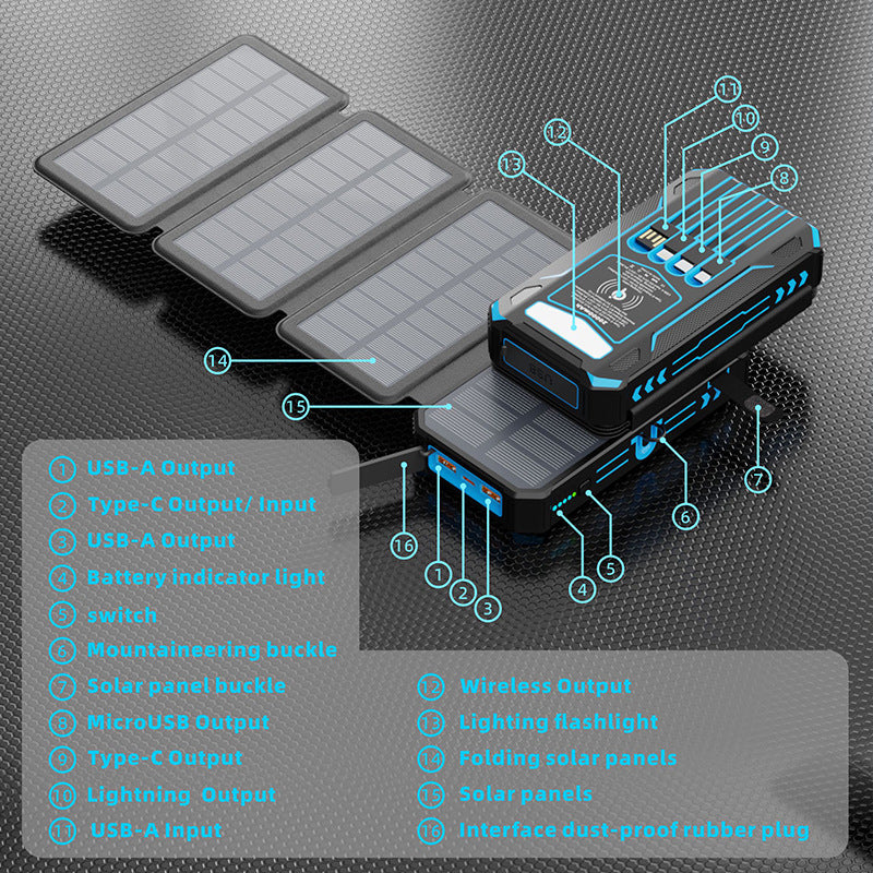 Solar Three-Fold Folding Power Bank, Outdoor Portable Large Capacity Mobile Power Supply