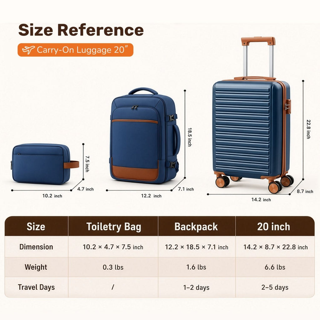 Set de bagages de voyage 3 pièces avec sac à dos