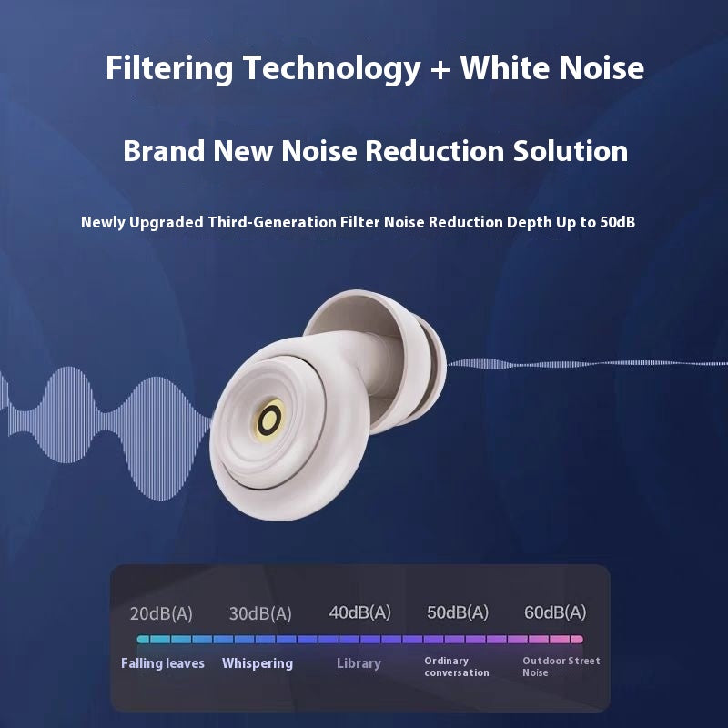 Bougies d'oreilles Nap Sleep Special Noise Reduction Mute Artifact