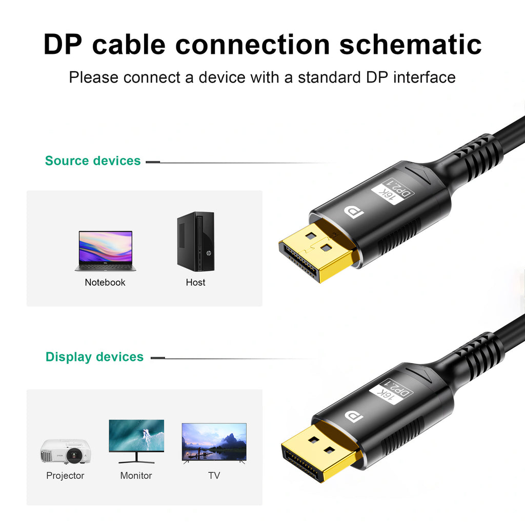 16 KDisplayPort21 DP Homme à DP Homme 16 K60Hz 8 K144Hz Ceinture tricotée DP14-00