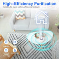 Accueil Purificateurs d'air pour une grande chambre Médical Grade HEPA Purificateur d'air Fumer Odor Pet