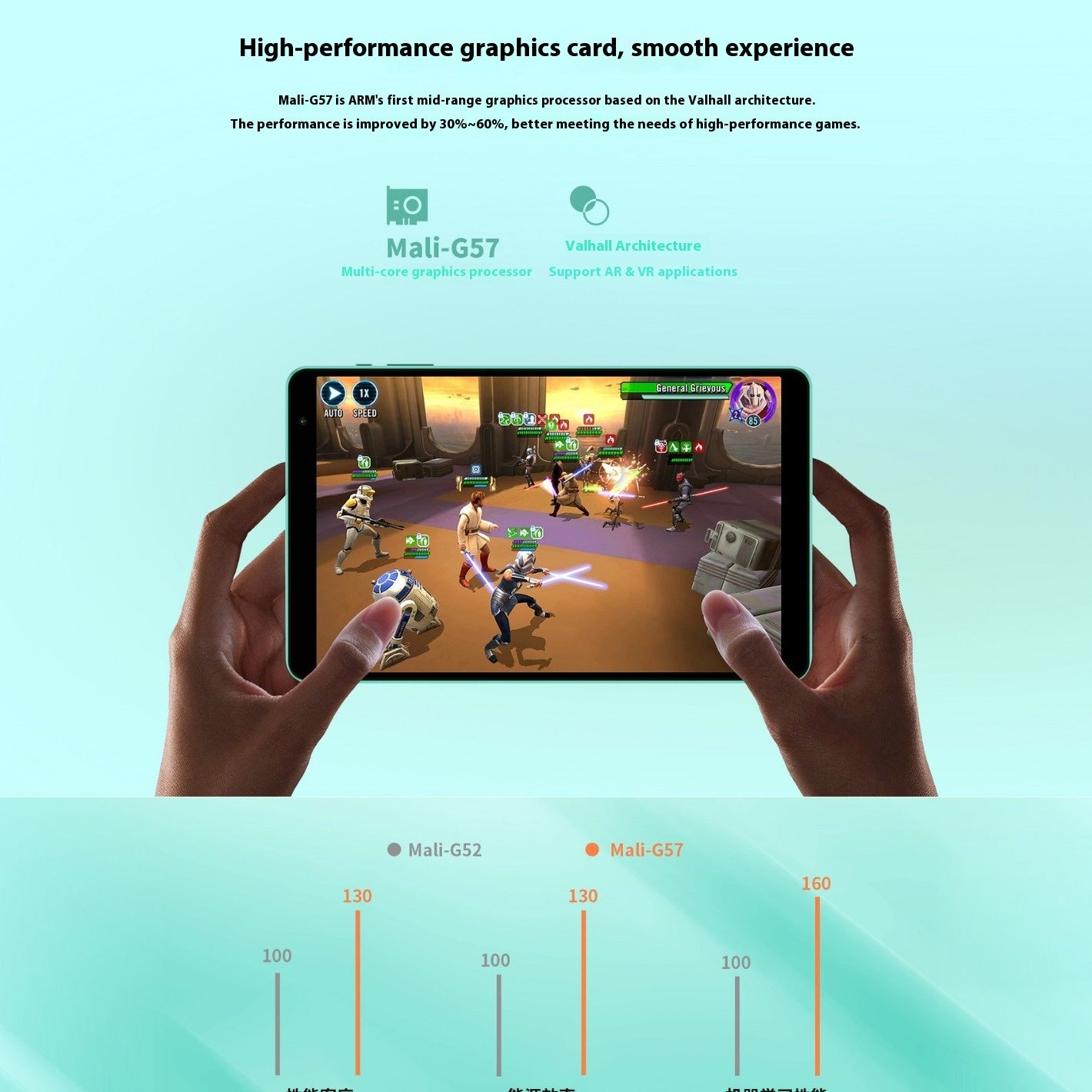 Android 13 Comprimé 8 pouces HD huit-core étudiant 4GB 64GB