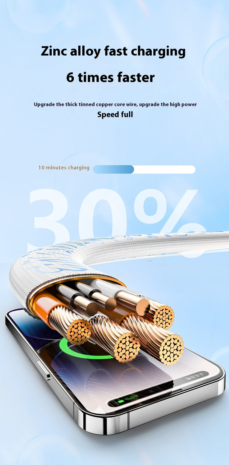 Double câble de données à charge rapide en porcelaine bleue rotative et blanche