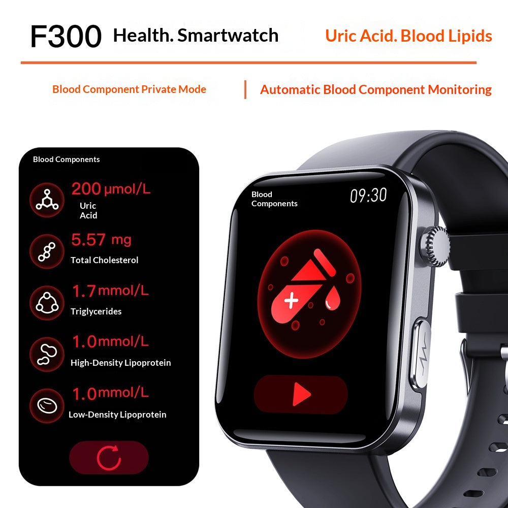 Blood Glucose and Uric Acid Test Strips