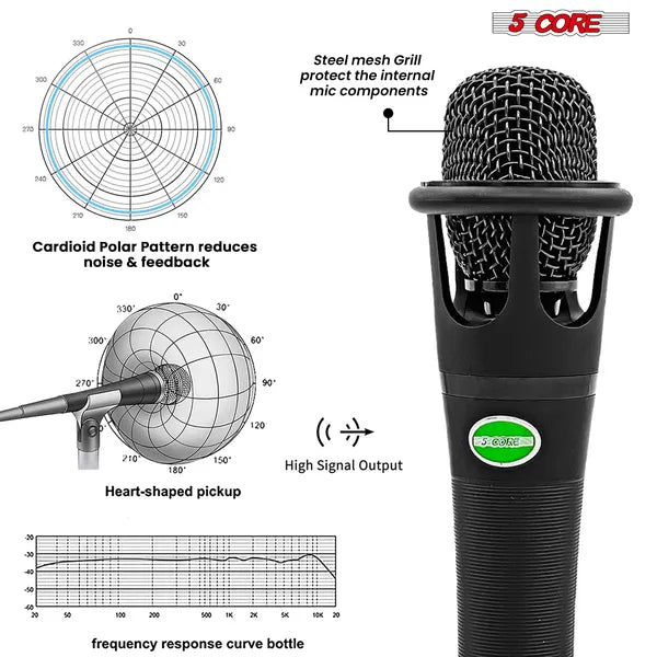 5 CORE XLR Dynamic Metal Mic Audio