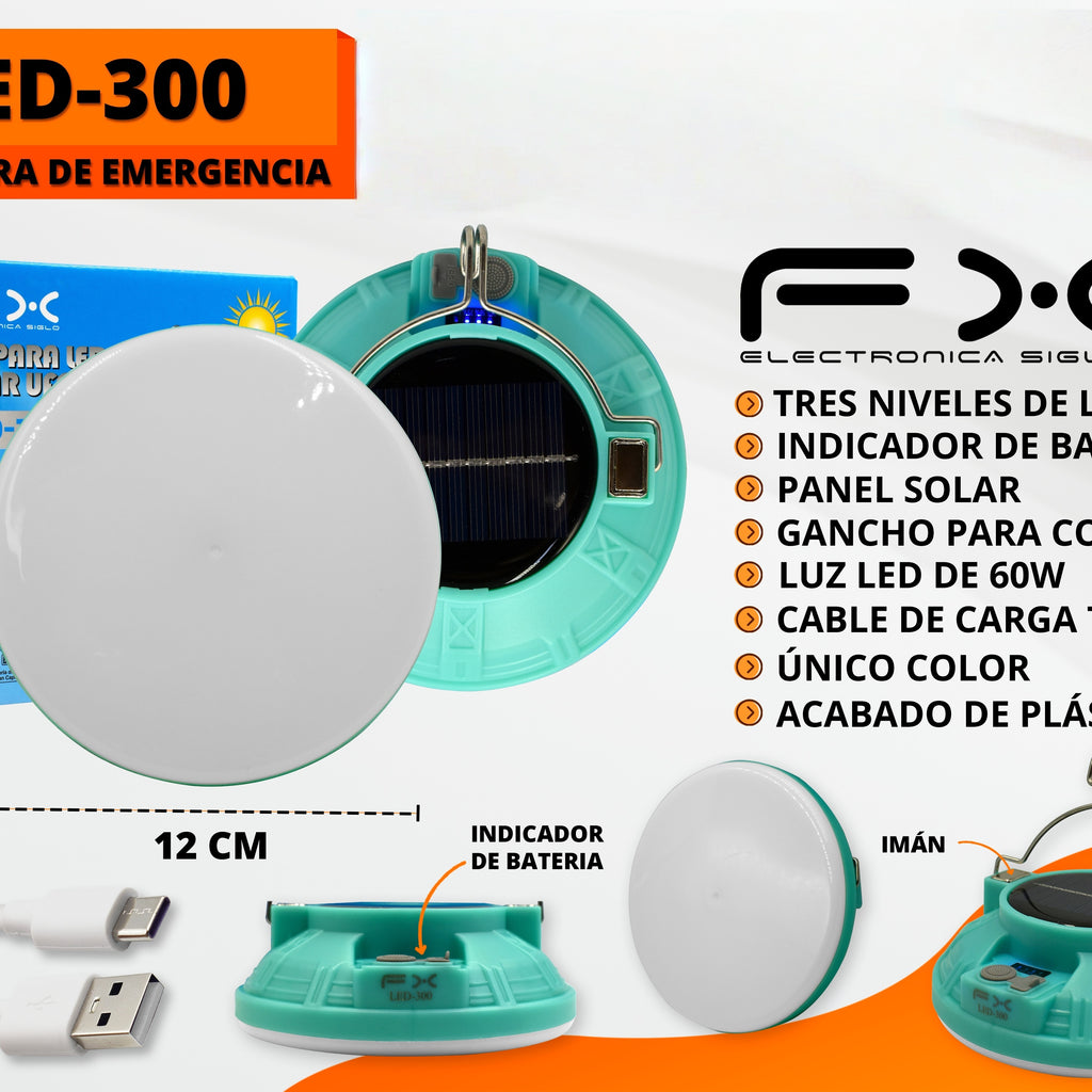 Lumière d'urgence de charge solaire 60w à trois vitesses Type-c avec crochet