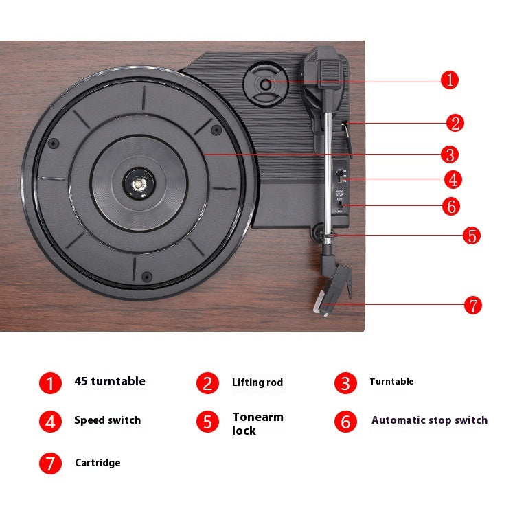 Lecteur d'enregistrement Phonograph nécessite un téléphone amplificateur externe