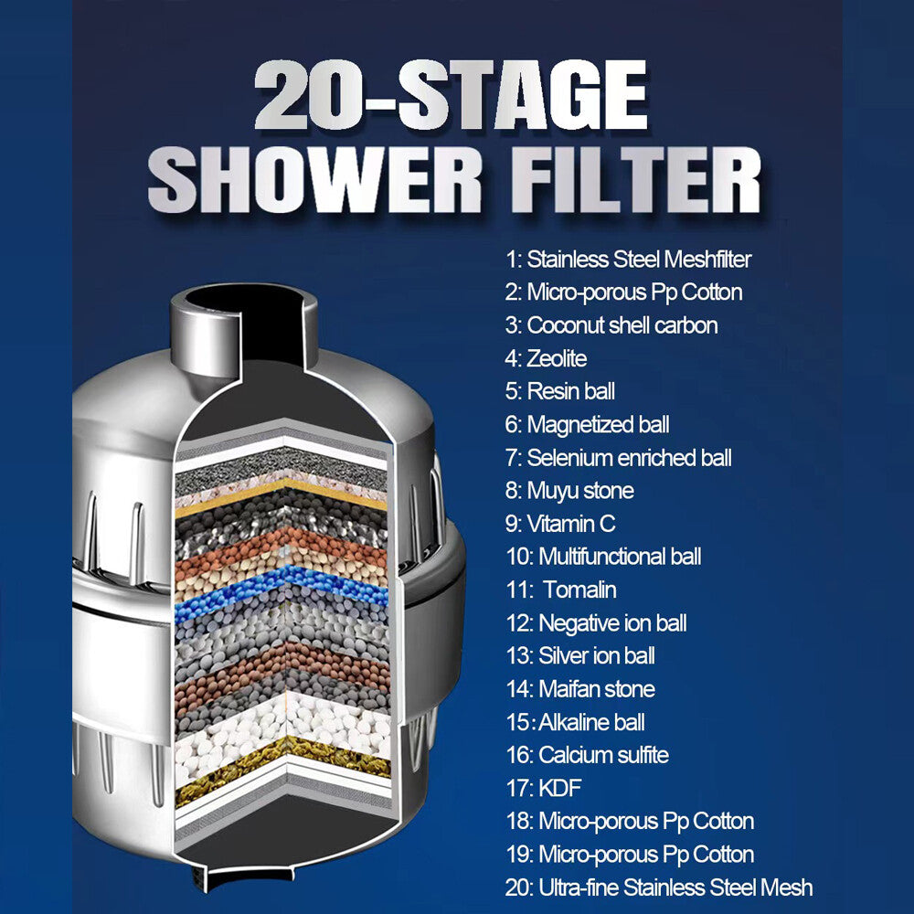 20 scène douche tête filtre bain eau dure adoucissant purificateur de chlore 3 filtres