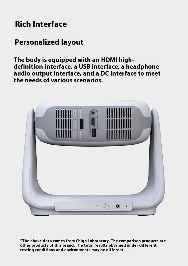 5G Smart Voice Projector HD 4K Home Day Direct Wall Automatic Wifi Smart Projector