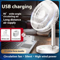 Silent Wind USB bureau et Dormitory Mini Clip ventilateur de bureau étage