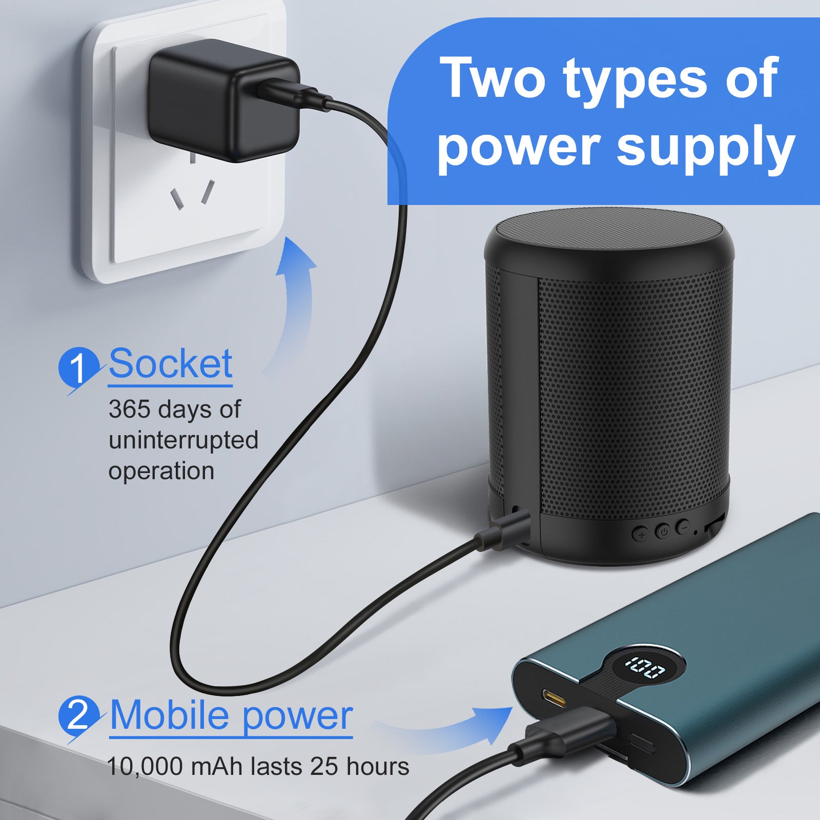 Accueil Caméra de surveillance intelligente Double conversation vocale HD Plug-in-gratuit